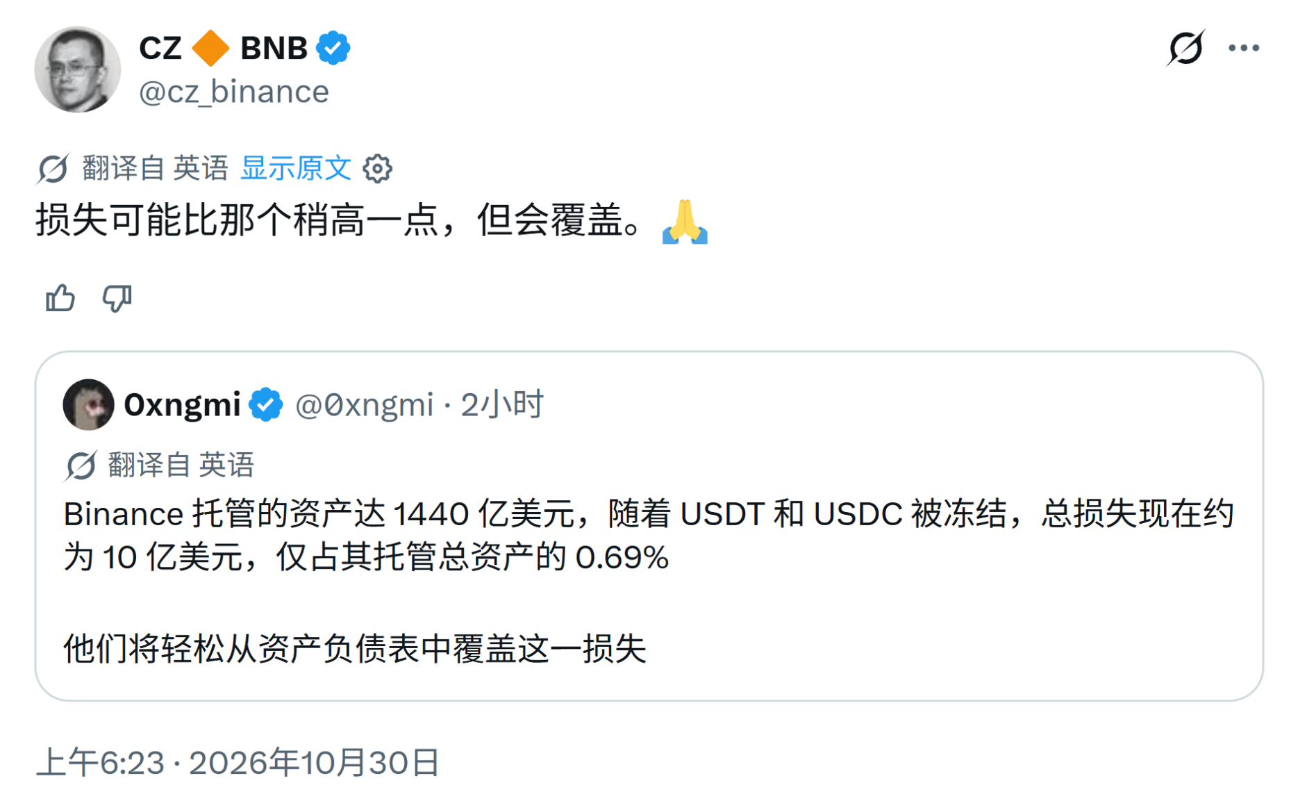 图 18 06:23,CZ 回应:损失可能比这个数字稍高,但会覆盖(图源:X @cz_binance)