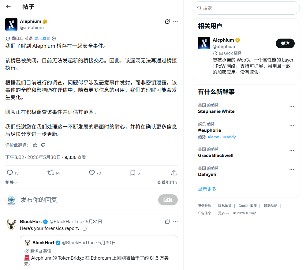 守护者节点网络签名阈值与容错图解